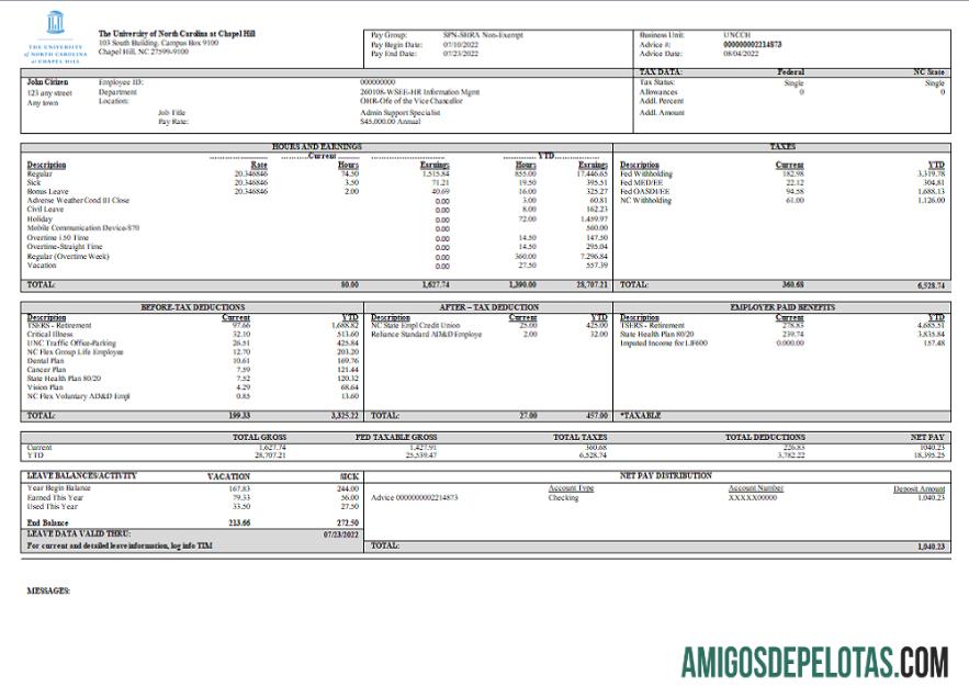Folha de funcionários da Universidade de Pesquisa Pública dos EUA amostra